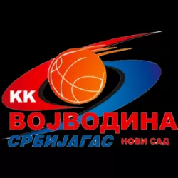 KK Vojvodina Basketball team in Serbia → KK Vojvodina match results and  fixtures